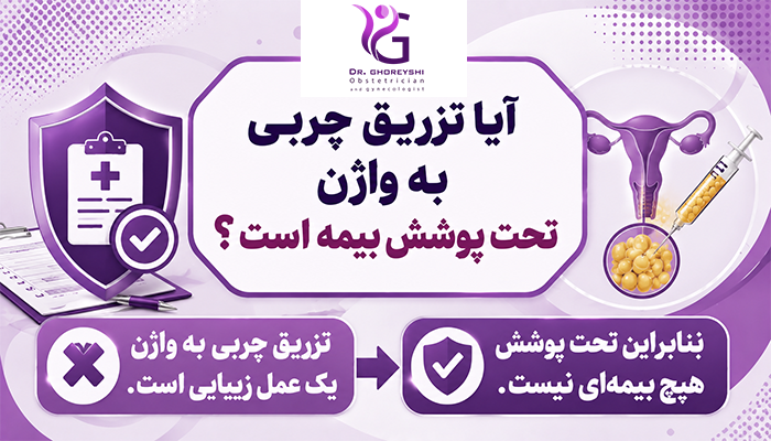 آیا تزریق چربی به واژن تحت پوشش بیمه است؟