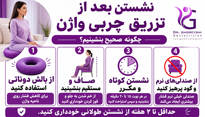 نشستن بعد از تزریق چربی واژن