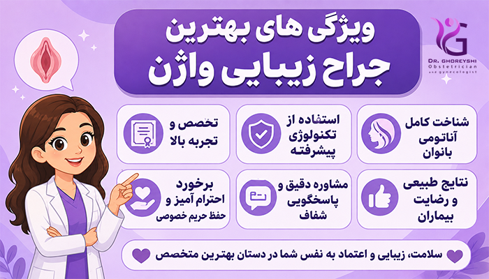 ویژگی های بهترین جراح زیبایی واژن