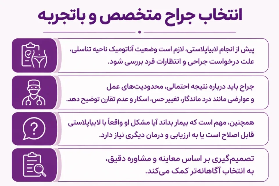 نمای توضیحی درباره انتخاب جراح متخصص و باتجربه