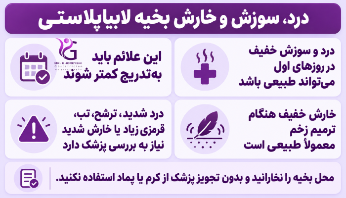 آیا درد و سوزش بخیه لابیاپلاستی طبیعی است؟