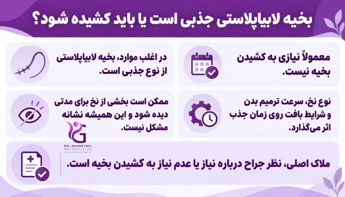بخیه لابیاپلاستی جذبی است یا باید کشیده شود؟